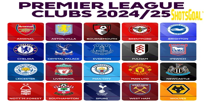 Premier League Persiapan Musim Baru 2024/2025