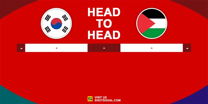 Prediksi Kualifikasi Piala Dunia 2026: Korea Selatan Vs Palestina